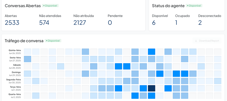 Imagem TELLOTALK Home